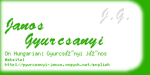 janos gyurcsanyi business card